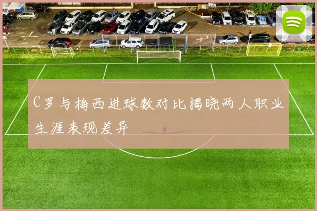 C罗与梅西进球数对比揭晓两人职业生涯表现差异